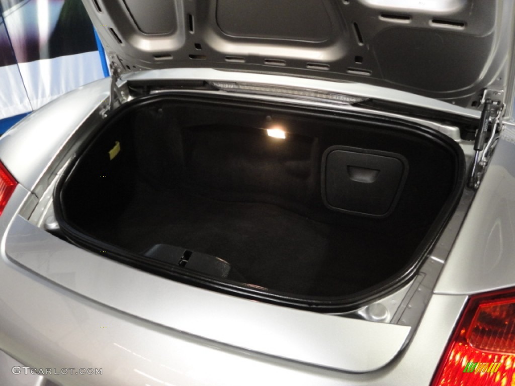 2008 Porsche Boxster RS 60 Spyder Trunk Photo #60037511