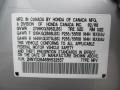 Billet Silver Metallic - MDX Technology Photo No. 29