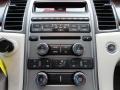 Sterling Grey - Taurus SEL Photo No. 19