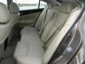 Java Metallic - Maxima 3.5 SV Photo No. 8