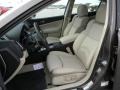 Java Metallic - Maxima 3.5 SV Photo No. 10