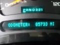 Summit White - Tahoe LS 4x4 Photo No. 3