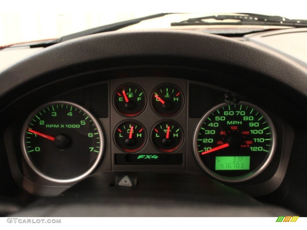 2004 Ford F150 FX4 SuperCrew 4x4 Gauges Photo #60108099