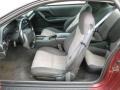 1994 Chevrolet Camaro Gray Interior Interior Photo