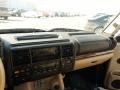 2004 Adriatic Blue Land Rover Discovery HSE  photo #31