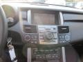 Basque Red Pearl - RDX SH-AWD Technology Photo No. 19