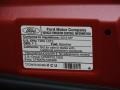 2012 Red Candy Metallic Ford Edge Limited  photo #21