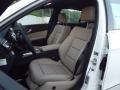  2012 E 350 BlueTEC Sedan Almond/Black Interior