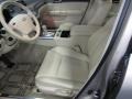 Sahara Sandstone - M 35 Sedan Photo No. 19
