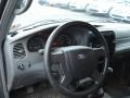 Dark Shadow Grey Metallic - Ranger XLT SST SuperCab 4x4 Photo No. 10