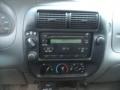 Dark Shadow Grey Metallic - Ranger XLT SST SuperCab 4x4 Photo No. 16