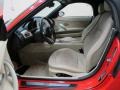 Bright Red - Z4 3.0i Roadster Photo No. 17