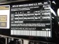 040: Black 2012 Mercedes-Benz ML 350 4Matic Color Code