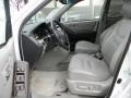 Super White - Highlander V6 4WD Photo No. 7