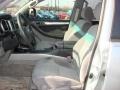 Titanium Metallic - 4Runner SR5 4x4 Photo No. 10