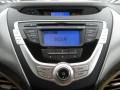 Pearl White - Elantra GLS Photo No. 26