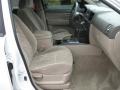 White - Sorento LX Photo No. 21