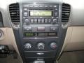 White - Sorento LX Photo No. 26