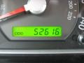 White - Sorento LX Photo No. 30