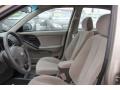 Champagne Metallic - Elantra GLS Sedan Photo No. 9