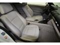 2008 Alpine White BMW 1 Series 128i Convertible  photo #32