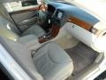 2005 Moonlight Pearl Lexus LS 430 Sedan  photo #19