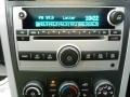 Summit White - Equinox Sport AWD Photo No. 19