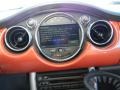 Hot Orange Metallic - Cooper S Convertible Photo No. 22