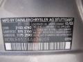  2004 E 320 Sedan Pewter Silver Metallic Color Code 723