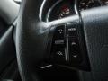 Dark Cherry - Sorento LX Photo No. 21