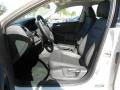 Candy White - Jetta SE Sedan Photo No. 11