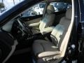 Super Black - Maxima 3.5 SV Photo No. 10