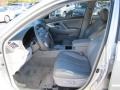 Titanium Metallic - Camry LE Photo No. 6