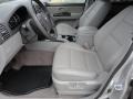 Bright Silver - Sorento EX Photo No. 4