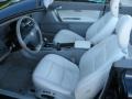 Magic Blue Metallic - C70 T5 Convertible Photo No. 17