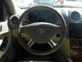 Alabaster White - ML 350 4Matic Photo No. 15