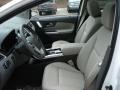 2012 White Platinum Metallic Tri-Coat Ford Edge Limited AWD  photo #11