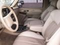 Summit White - Yukon Denali AWD Photo No. 8