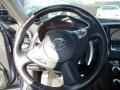 Ocean Gray - Maxima 3.5 SV Premium Photo No. 12
