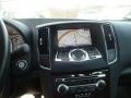 Ocean Gray - Maxima 3.5 SV Premium Photo No. 13