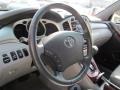 Super White - Highlander Limited 4WD Photo No. 25