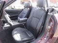 Black Interior Photo for 2004 BMW Z4 #60423323