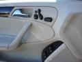 Black - C 280 4Matic Luxury Photo No. 14