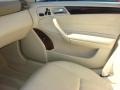 Black - C 280 4Matic Luxury Photo No. 18