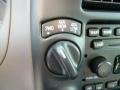 2003 Ford Ranger Edge Regular Cab 4x4 Controls