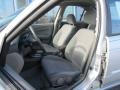 Brilliant Aluminum Metallic - Sentra 1.8 S Photo No. 13