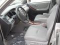 Millenium Silver Metallic - Highlander Limited 4WD Photo No. 10