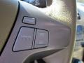 Formal Black - MDX Technology Photo No. 22