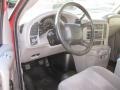 Red - Astro Cargo Van Photo No. 10