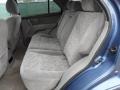 Spark Blue - Sorento LX Photo No. 27